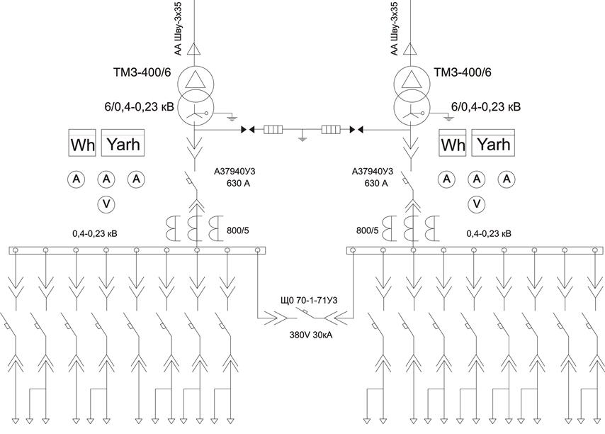 Однолинейная схема электроснабжения