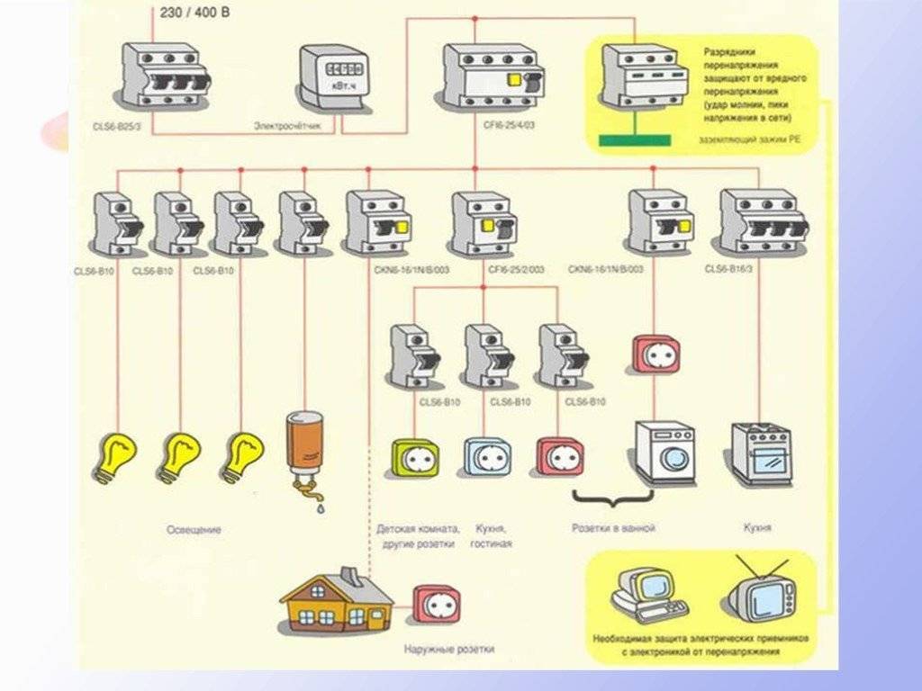 Схема проводки ac