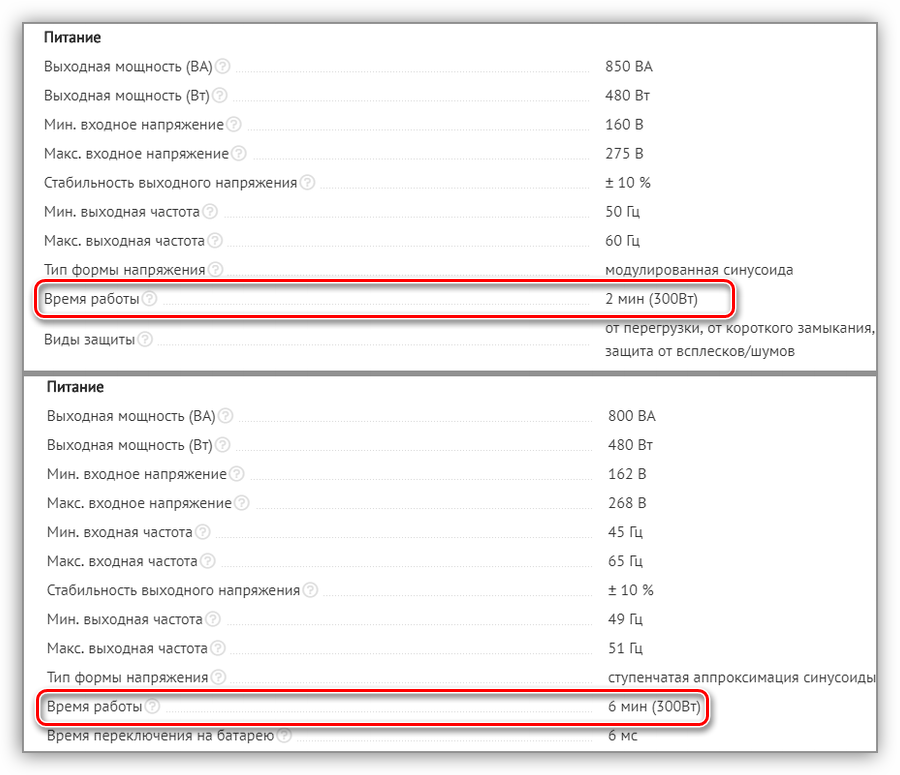 Определение максимального времени работы при выборе источника бесперебойного питания для компьютера