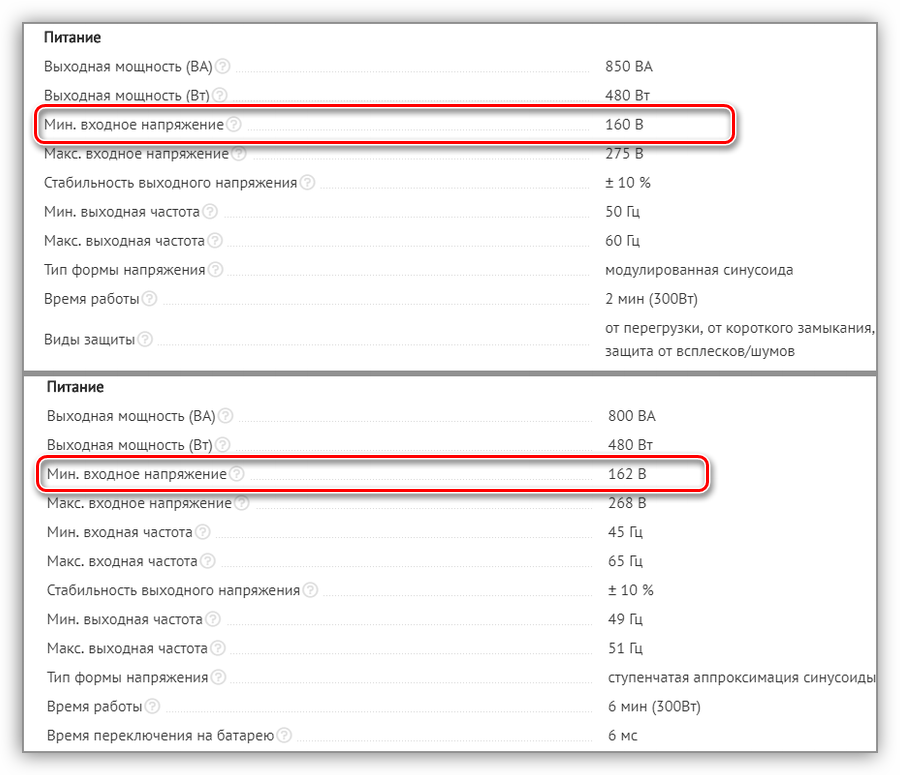 Определение минимального входного напряжения при выборе источника бесперебойного питания для компьютера