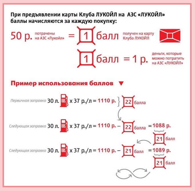 Сколько баллов в рублях. Баллы по карте Лукойл. Один балл на Лукойле. 1 Балл на карте Лукойл. Лукойл баллы в рублях 2020.