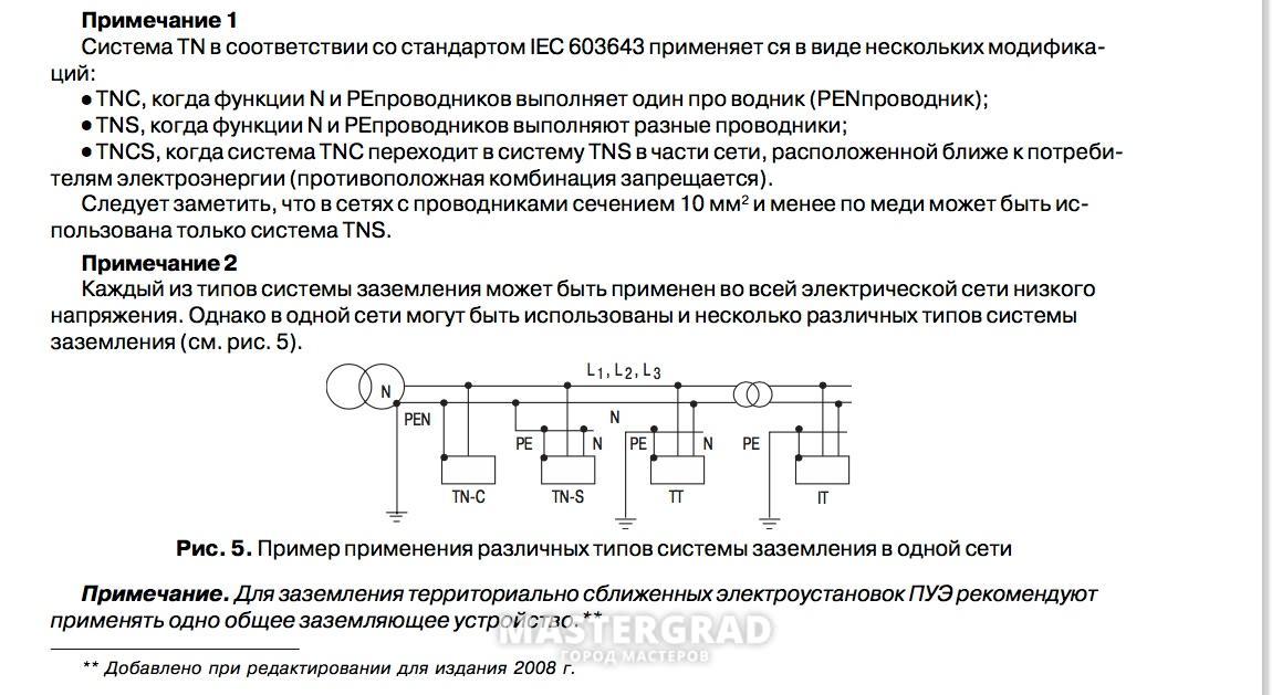 Прим систем. Виды заземления. TN-C-S система заземления ПУЭ.