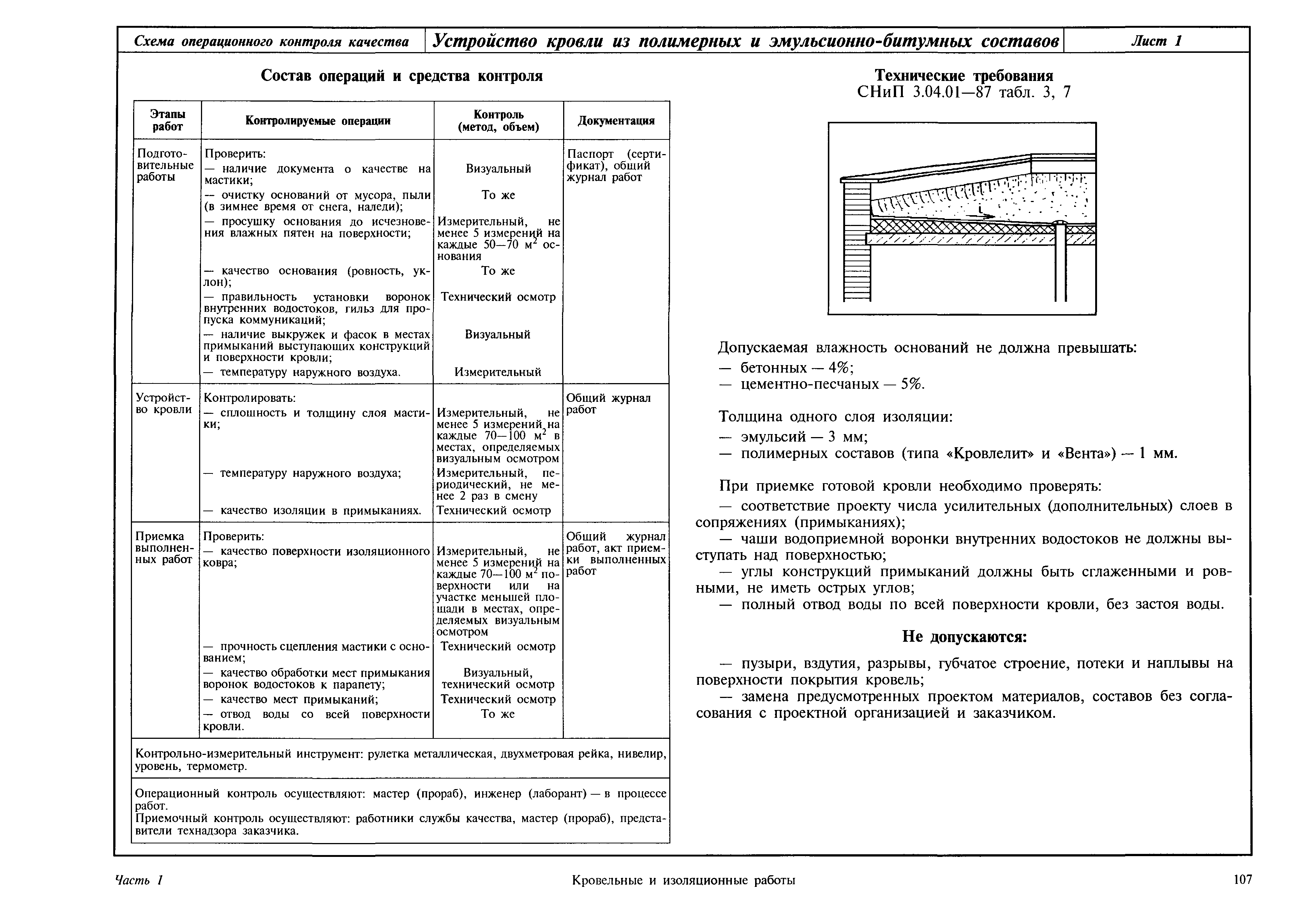 Требования к качеству работ. Схема операционного контроля плоской кровли. Схемы операционного контроля качества кровли. Схема операционного контроля качества плоской кровли. Схема операционного контроля качества устройство дощатых полов.