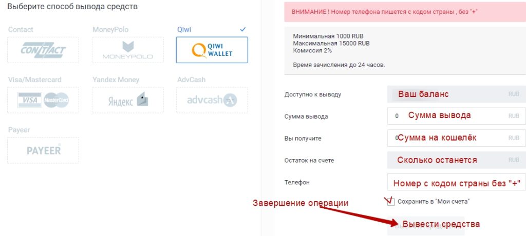вывод qiwi
