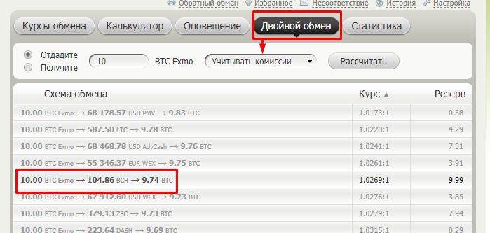 двойной обмен с комиссией