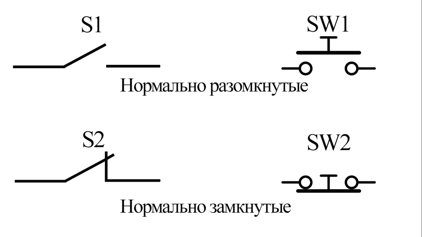 Замыкая и размыкая. Схема нормально разомкнутого реле 220в. Выключатель нормально замкнутый на схеме. Нормально замкнутый контакт и нормально разомкнутый контакт в схеме. Выключатель кнопочный нажимной с замыкающим контактом на схеме.