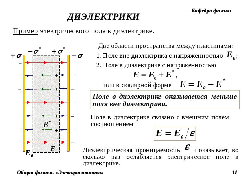 Диэлектрики примеры. Примеры диэлектриков в физике. Диэлектрики определение примеры. Диэлектрики примеры физика. Какие вещества диэлектрики примеры.