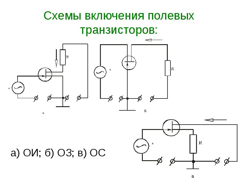 Включение приборов