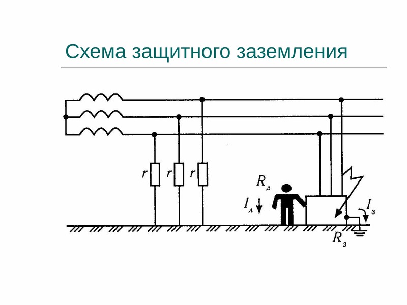 Что называется рабочим заземлением