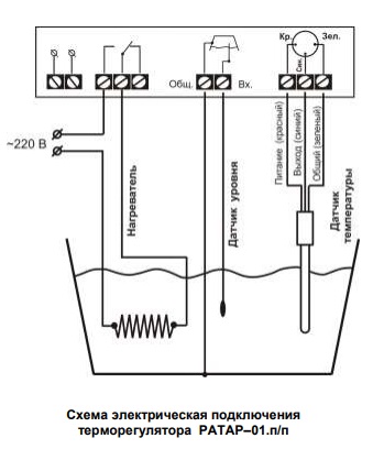 Схема подключения тэны 220. Схема подключения терморегулятора к Тену. Схема подключения терморегулятора к Тену коптильни. Как правильно подключить ТЭН С терморегулятором. Как подключить терморегулятор к тэну.