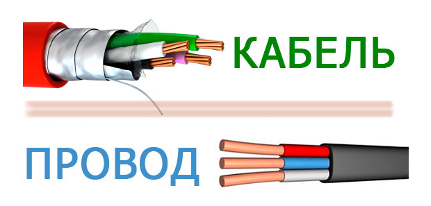 Отличие кабеля от провода