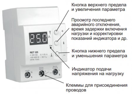 Как определить тип реле