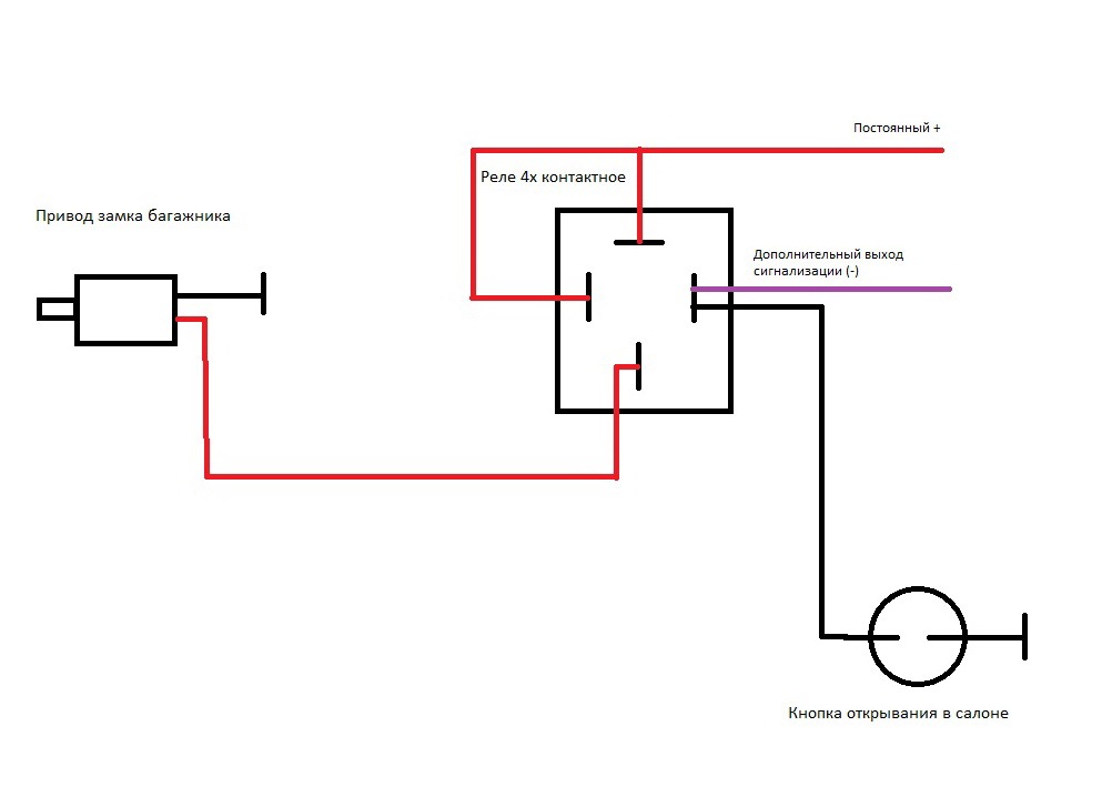 Подключение плюса. 5 Контактное реле схема подключения через кнопку. Подключение 4х контактного реле схема с кнопкой. Четырех контактное реле схема работы. Схема подключения 4х контактного реле на туманки.