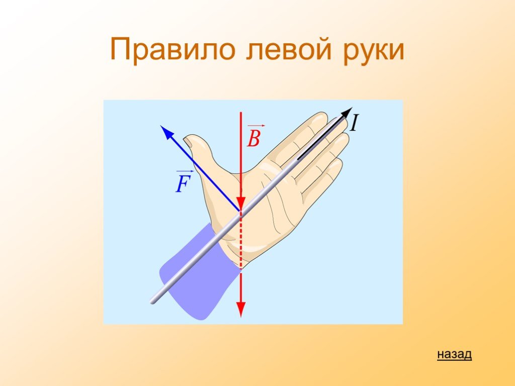 Правило второй руки