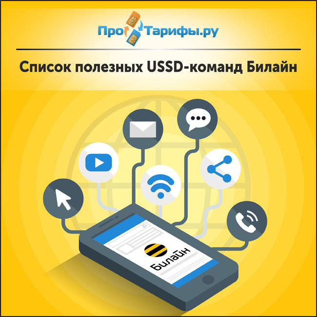 Короткие команды для мобильного телефона билайн