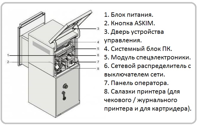 atm-computer