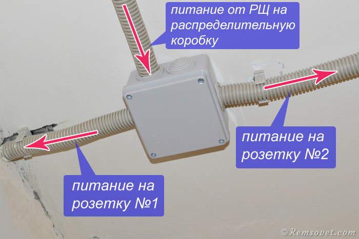 Схема подключения двух розеток, распределительная коробка