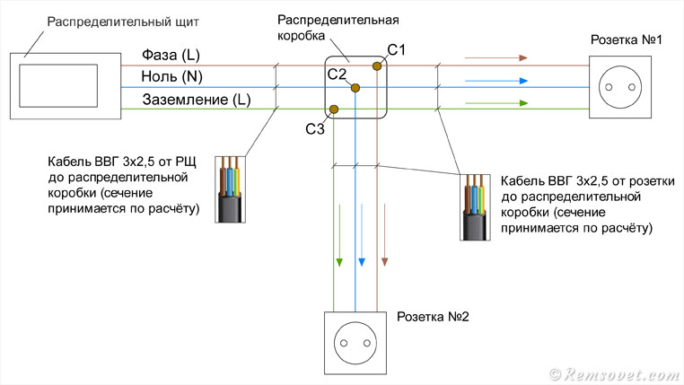 Электрическая схема подключения двух розеток