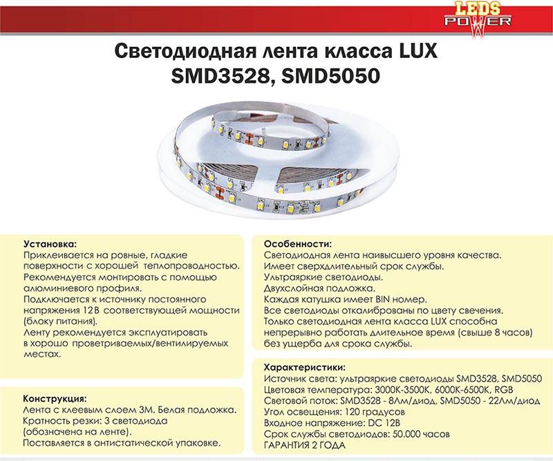 Количество ленты. Светодиоды 5050 SMD Вольтаж. Светодиод 3528 SMD параметры.