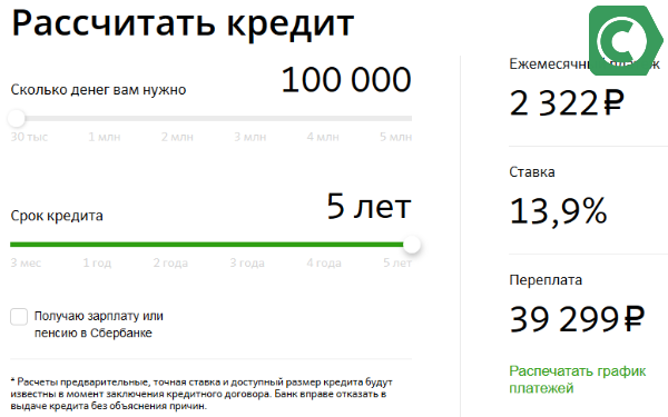 Платежи по кредиту на 5 лет