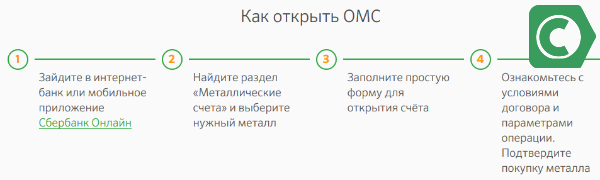 как открыть омс