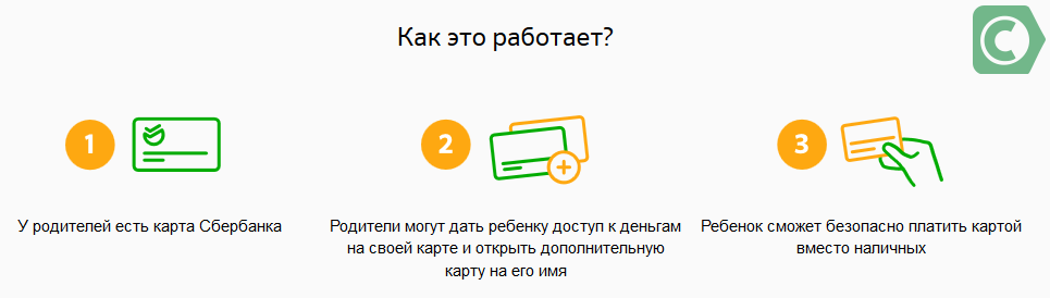 Открыть счет на ребенка. Как открыть банковскую карту. Какую карту в сбере оформить ребенку. Как оформить детскую банковскую карту. Как оформить сбербанковскую карту детскую.