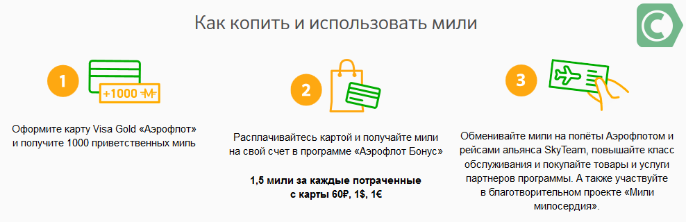 как проверить мили аэрофлот бонус сбербанк