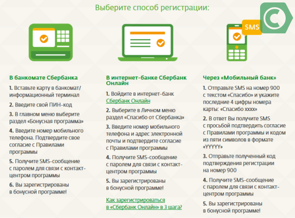 как подключить спасибо от сбербанка через мобильный