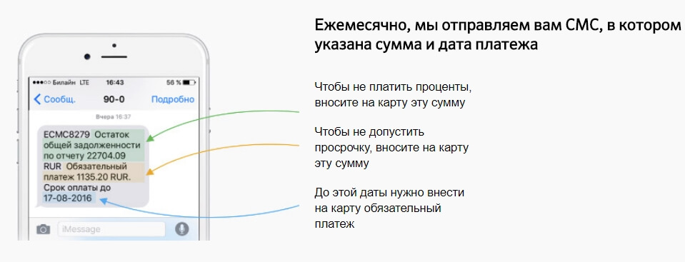 Как правильно пользоваться кредитной картой Сбербанка