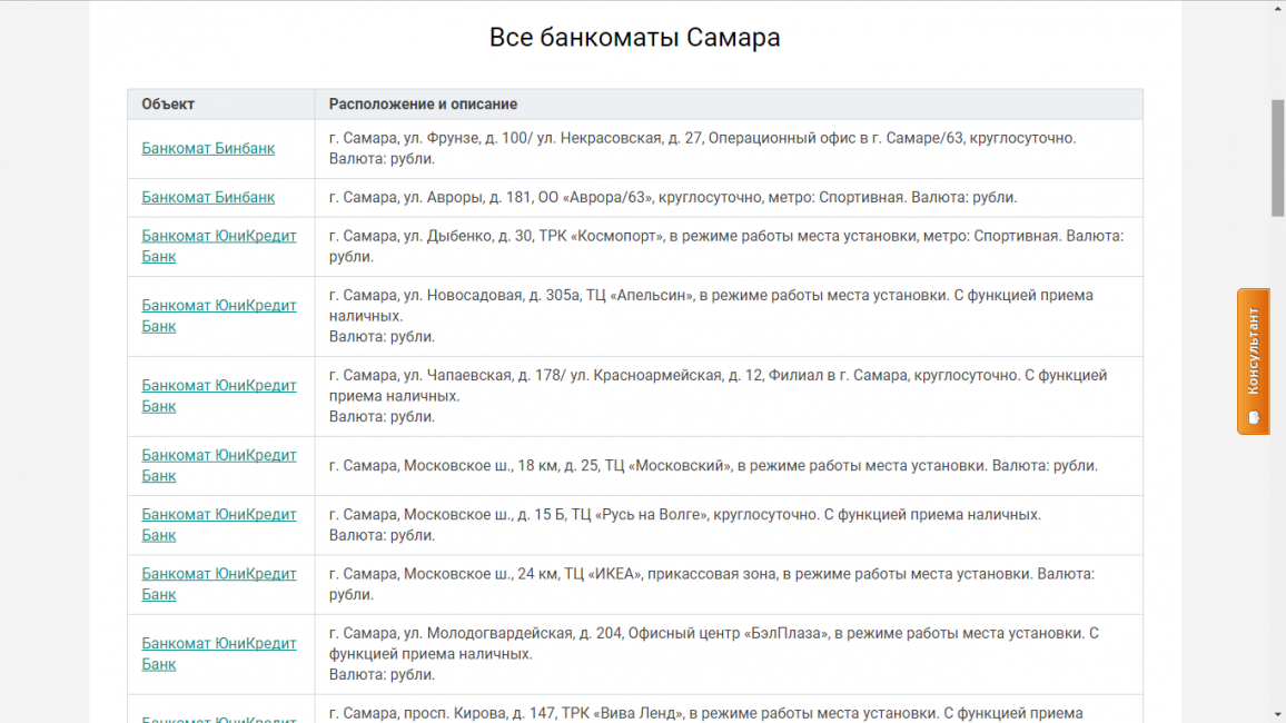 Банкоматы в Самаре