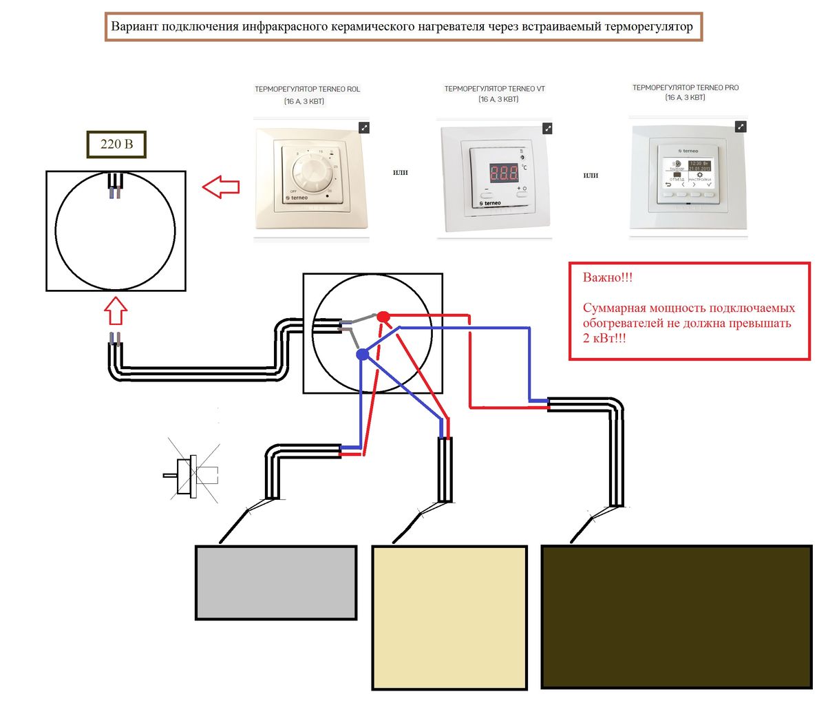Подключение терморегулятора к обогревателю инфракрасному схема подключения. ТЕПЛЭКО обогреватель регулятор температуры схема подключения. Схема подключения терморегулятора к обогревателю ТЕПЛЭКО. Схема подключения кварцевого обогревателя с терморегулятором. Схема подключения обогревателя ТЕПЛЭКО через терморегулятор.