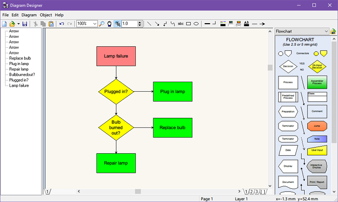 free flowchart tool diagram designer
