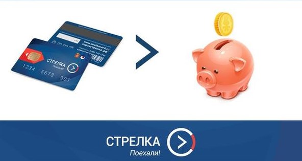 Положить деньги на стрелку с банковской карты через интернет