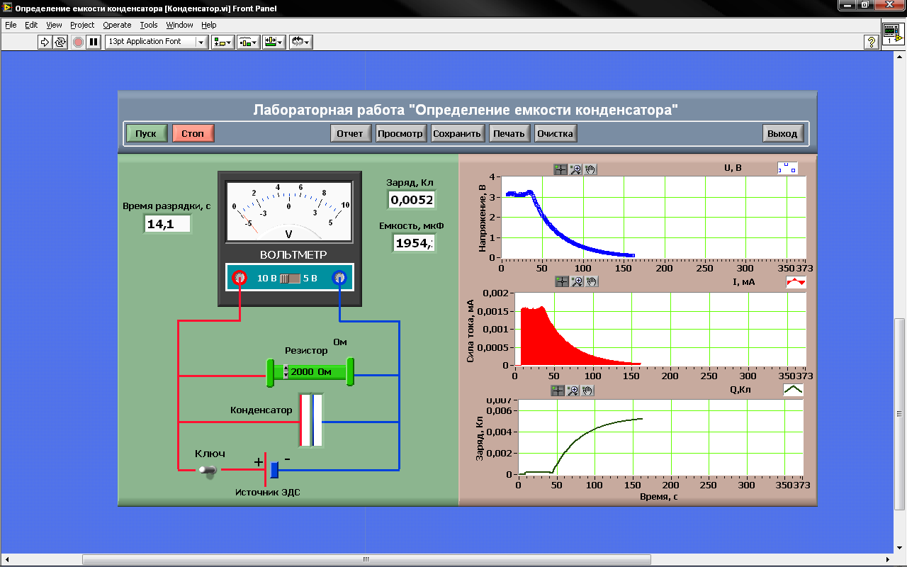 Программы для измерения. Лабораторная работа по физике измерение емкости конденсатора. Баллистический метод измерения емкости конденсаторов. Измерение емкости конденсатора лабораторная работа. Определить ёмкость конденсатора. Лабораторная работа.