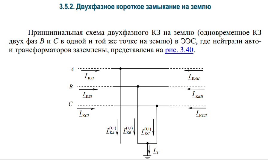 Күелік кз. Однофазное короткое замыкание схема. Двухфазное короткое замыкание схема. Схема двухфазного кз. Двухфазное кз на землю схема.