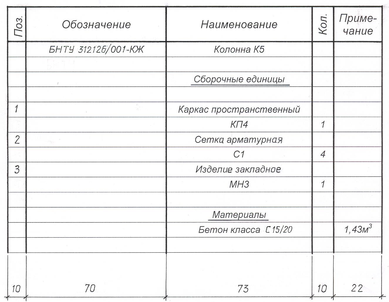 Спецификация изделия