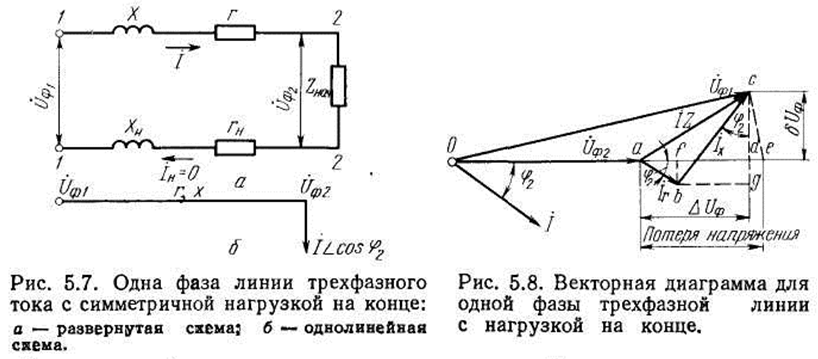 Расчет потерь напряжения. Падение напряжения для участка электрической сети. Векторная диаграмма потерь напряжения. Потери напряжения в кабеле 0.4 схема. Падение и потеря напряжения.