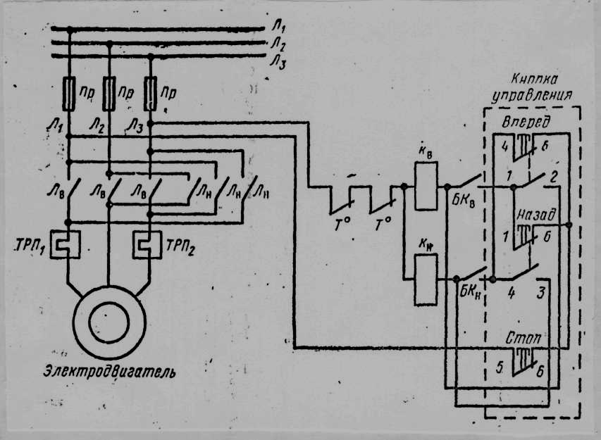 Реверсивный двигатель с магнитным пускателем. Схема подключения реверсивного магнитного пускателя. Реверсивный магнитный пускатель 220в схема. Реверсивная схема подключения магнитного пускателя на 220. Схема подключения магнитного пускателя с реверсом.