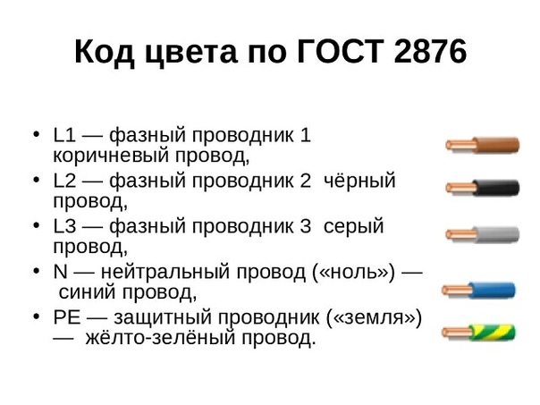 Расшифровка цветов проводов на схемах автомобилей