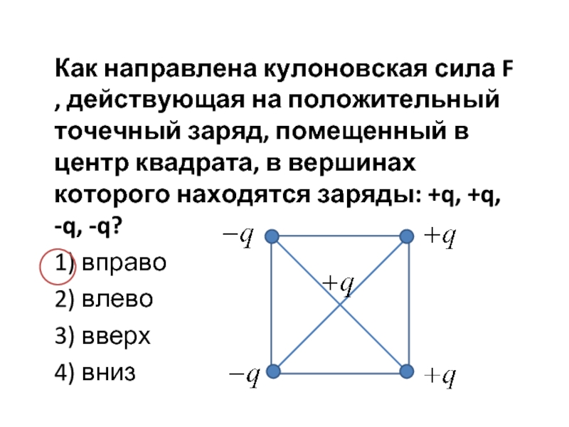 Положительный точечный заряд находится в центре. Как направлена кулоновская сила. Как направлена кулоновская сила действующая. Как направлена сила действующая на заряд. Кулоновская сила действующая на заряд.