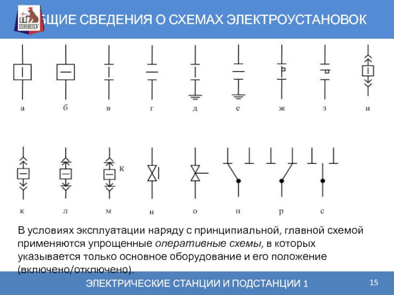 Чтение схем. Оперативная схема электроустановки. Оперативная схема электрических соединений электроустановок. Чтение электрических схем электроустановок. Чтение схем электроустановок и электрооборудования.