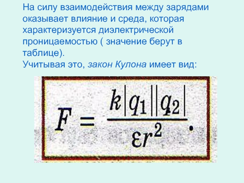 Модуль силы между зарядами