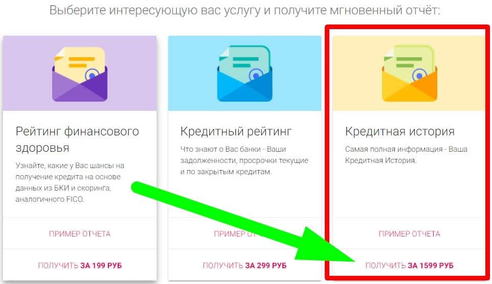 Как узнать о наличии кредита у физического лица: бесплатно, онлайн