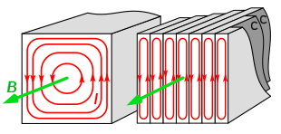 Laminated core eddy currents 2.svg