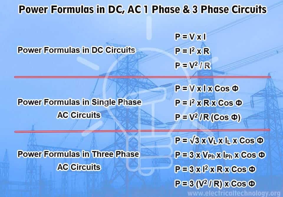 Power Formulas in DC, AC Single Phase and AC Three Phase Circuits