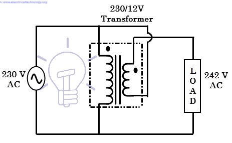 boost-operation-of-stabilizer