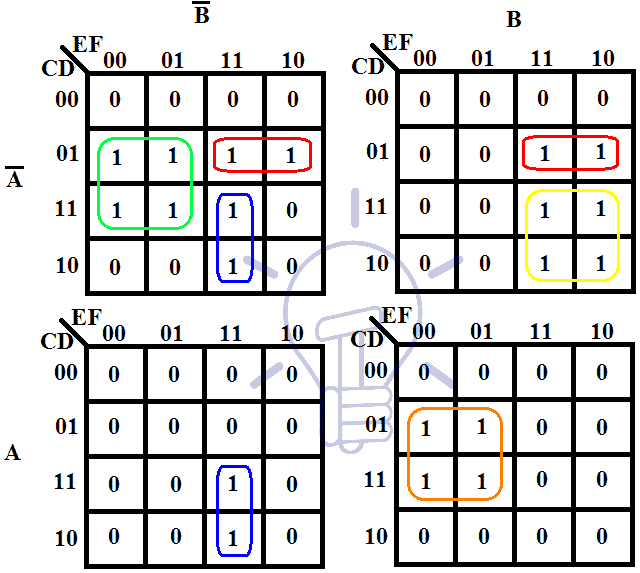 6-Variable karnaugh map K-Map