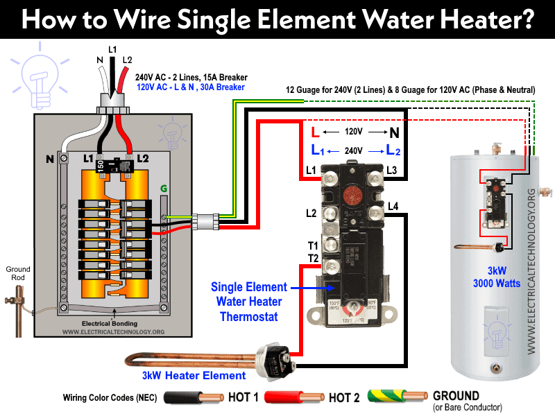 How to Wire Single Element Water heater Thermostat - 120V and 240V AC
