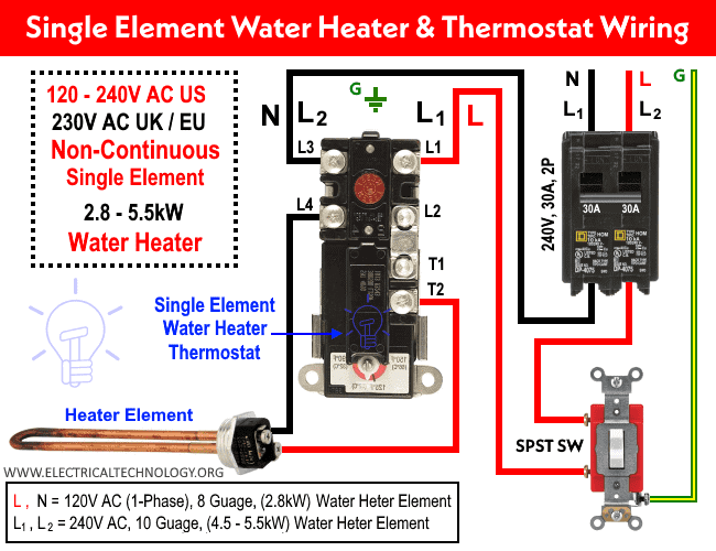 Single Element Water Heater Thermostat Wiring - 120V, 240V and 230V AC