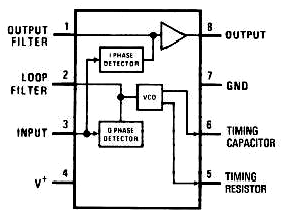 LM567 PLL Tone Decoder